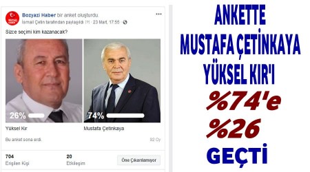 Mustafa etinkaya Yksel Kr %74 e %26 geti